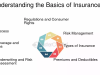 Types of Insurance: Understanding the Basics